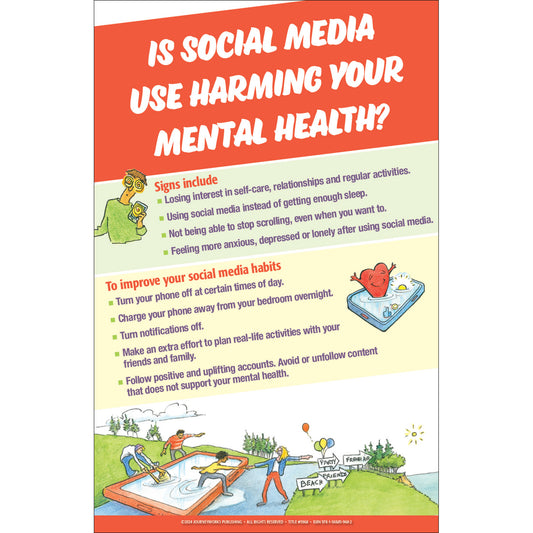 Social Media & Your Mental Health Poster