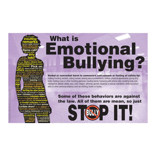 What Is Emotional Bullying? Poster